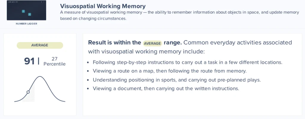 Cognitive treatment-Tampa visuospatiall memory