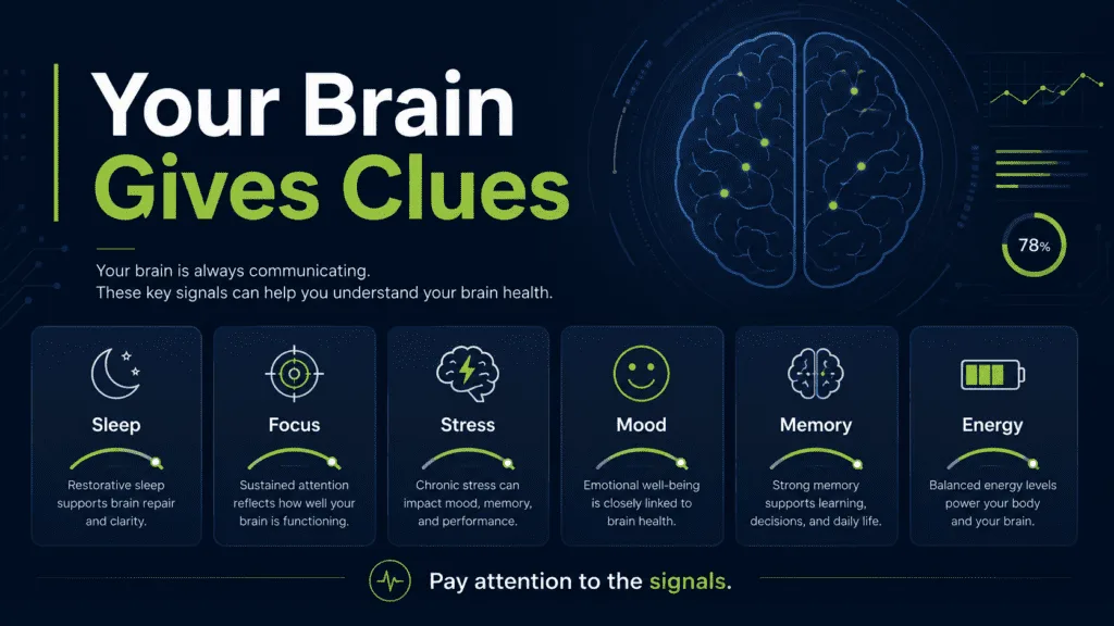 Can your Brain Function be Improved