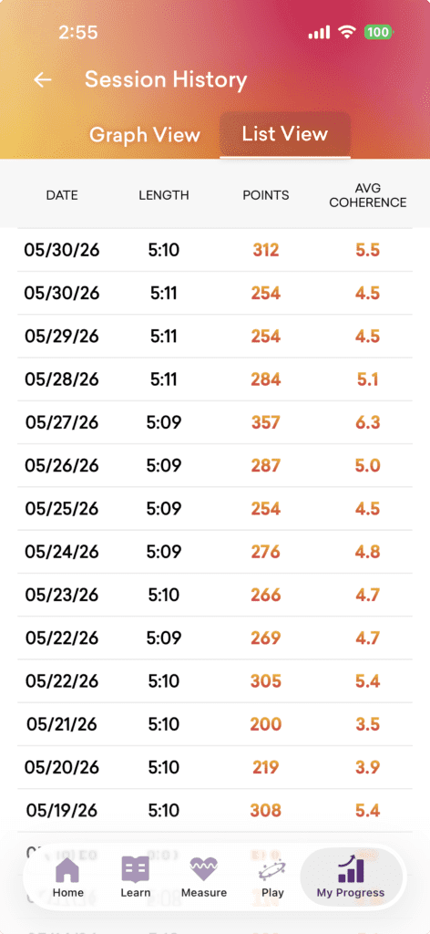 biofeedback training app