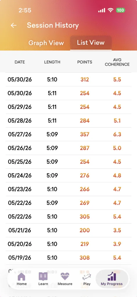 biofeedback training app
