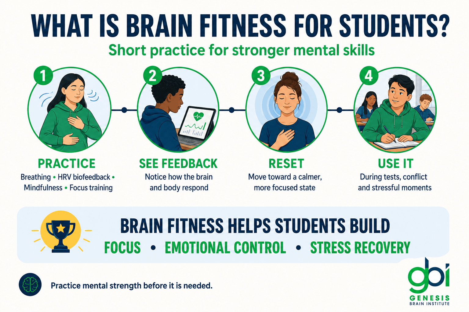 How to Improve Mental health of students