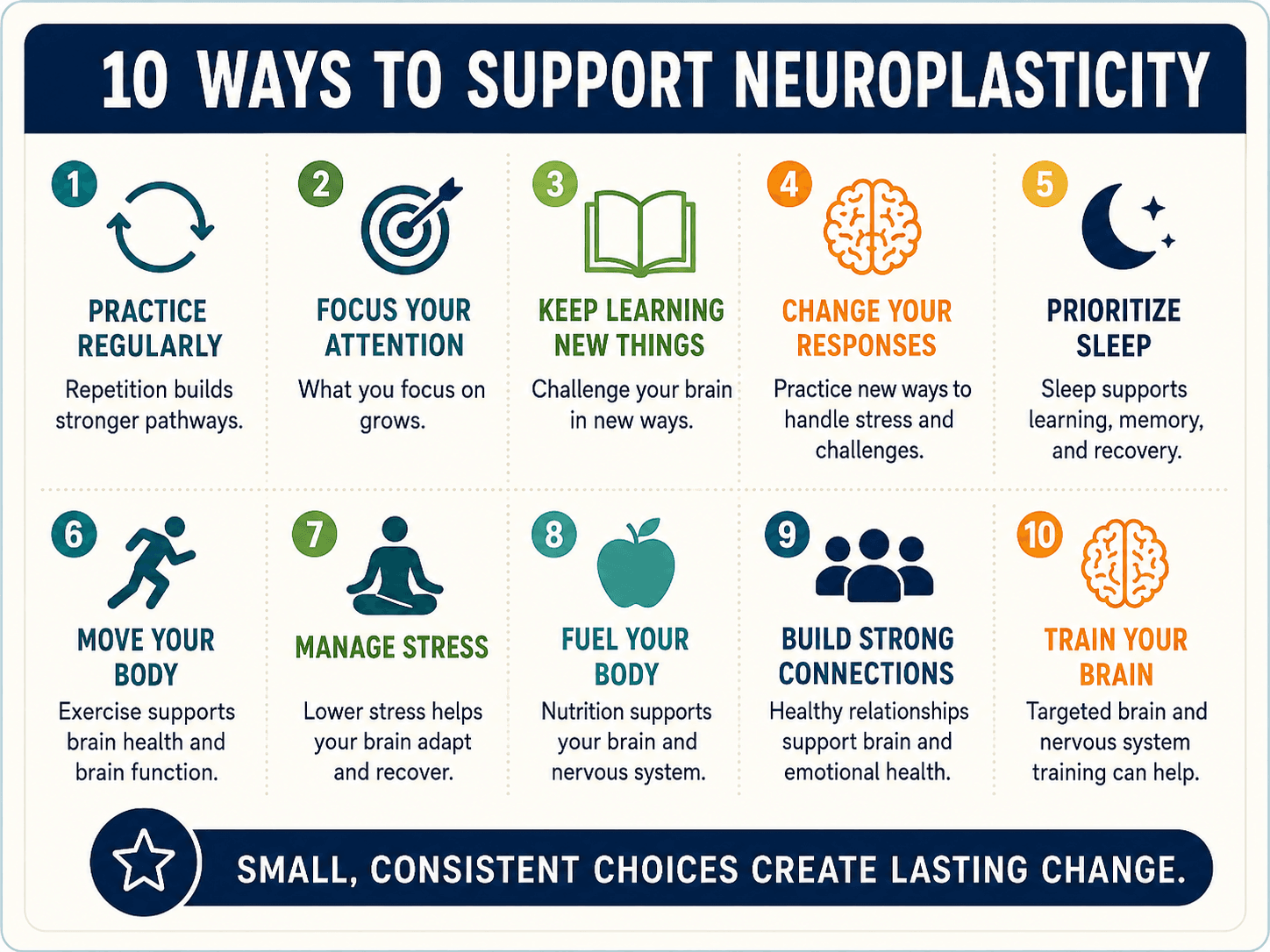 10 Ways to Support Neuroplasticity and Brain Health