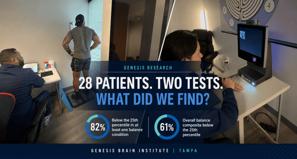 Concussion Testing in Tampa