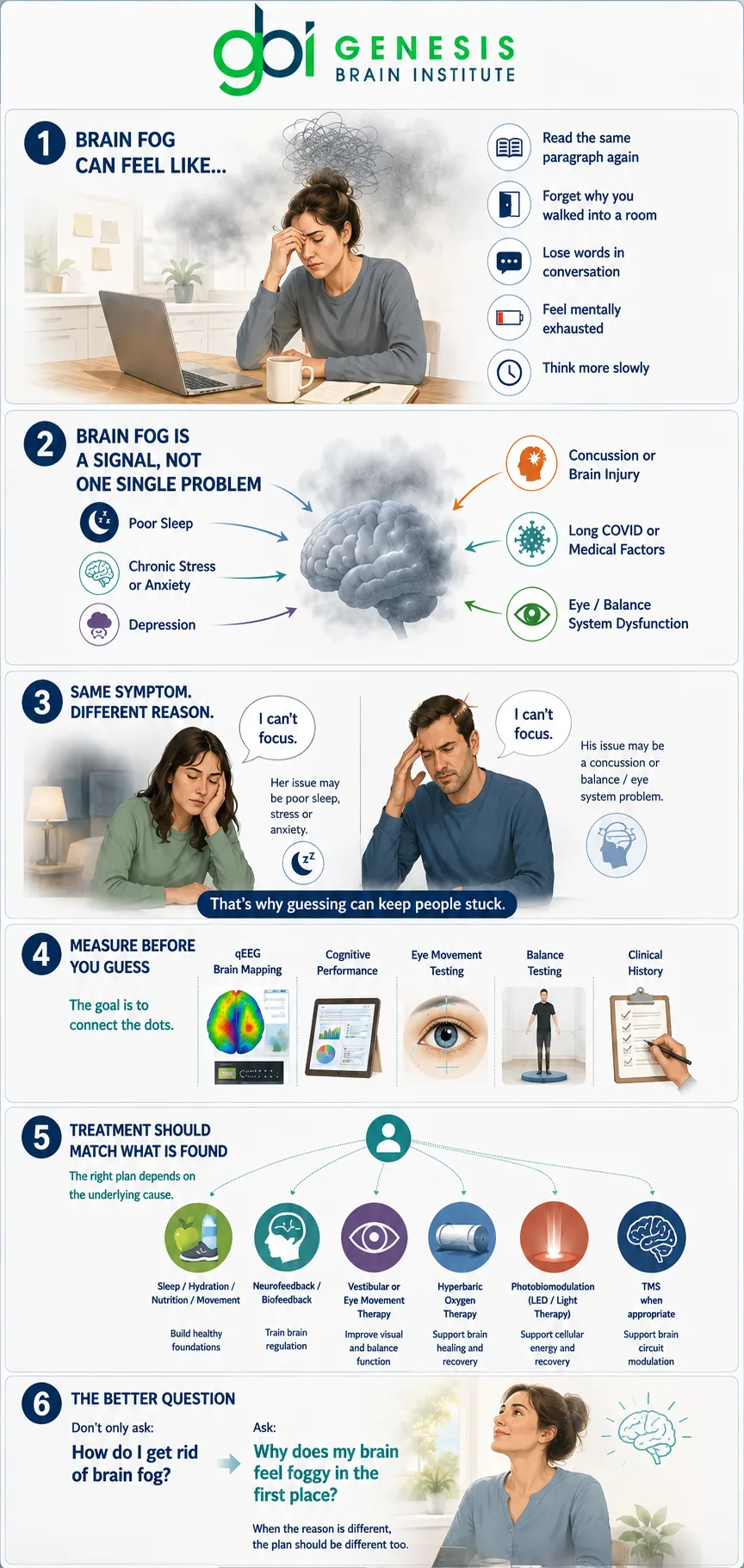 How to get rid of brain fog
